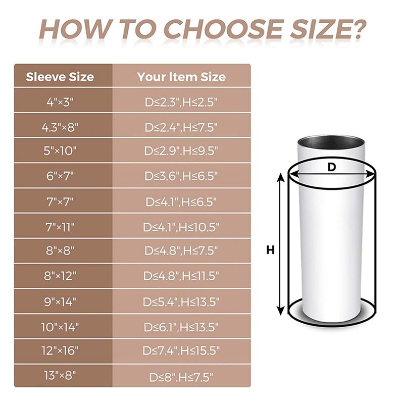 A84X-280Pcs Sublimation Shrink - đánh giá và giá Sublimation Mug White