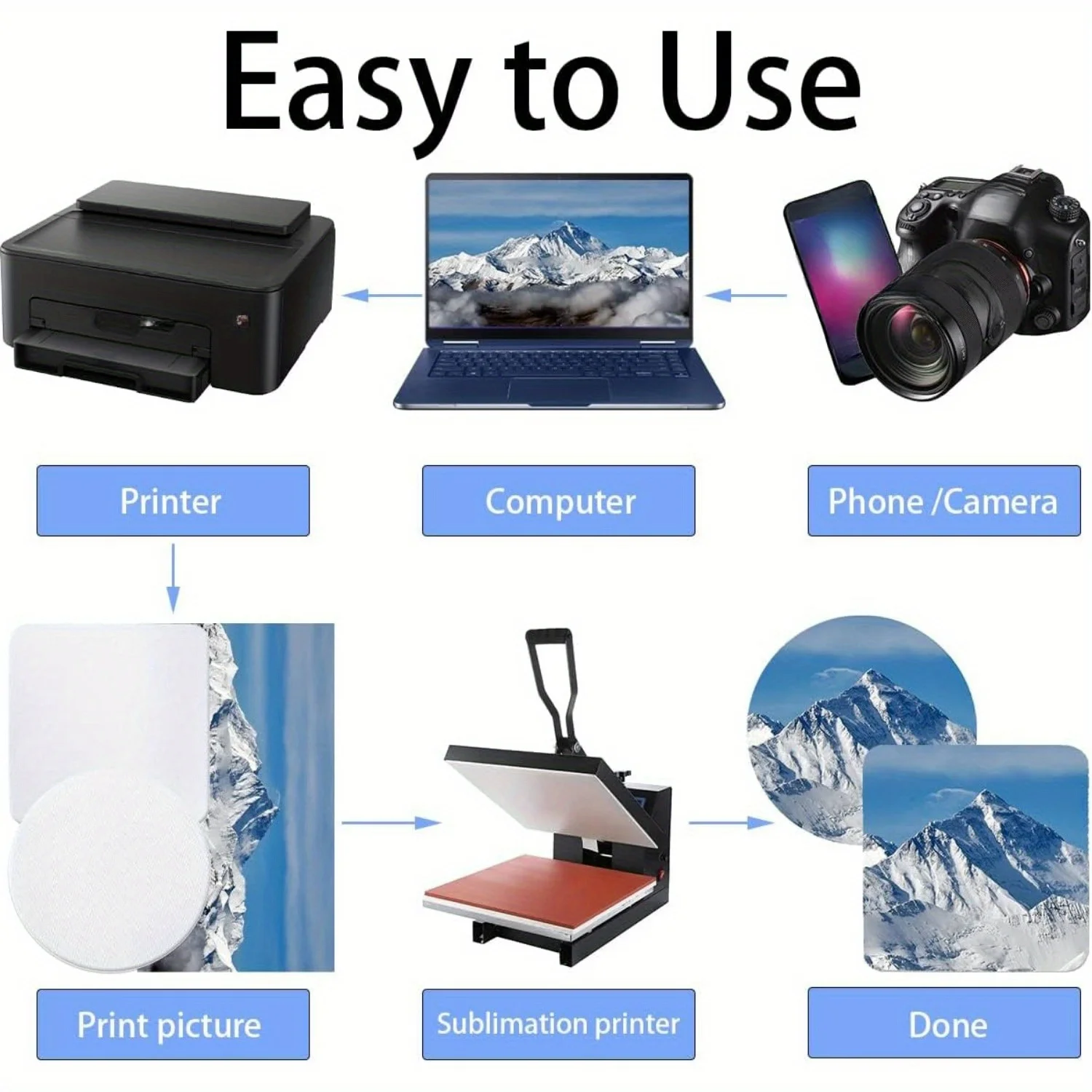 2 Cái/lốc Rộng 300Mm Độ Dày 3M - đánh giá và giá Mouse Pad Blank Sublimation