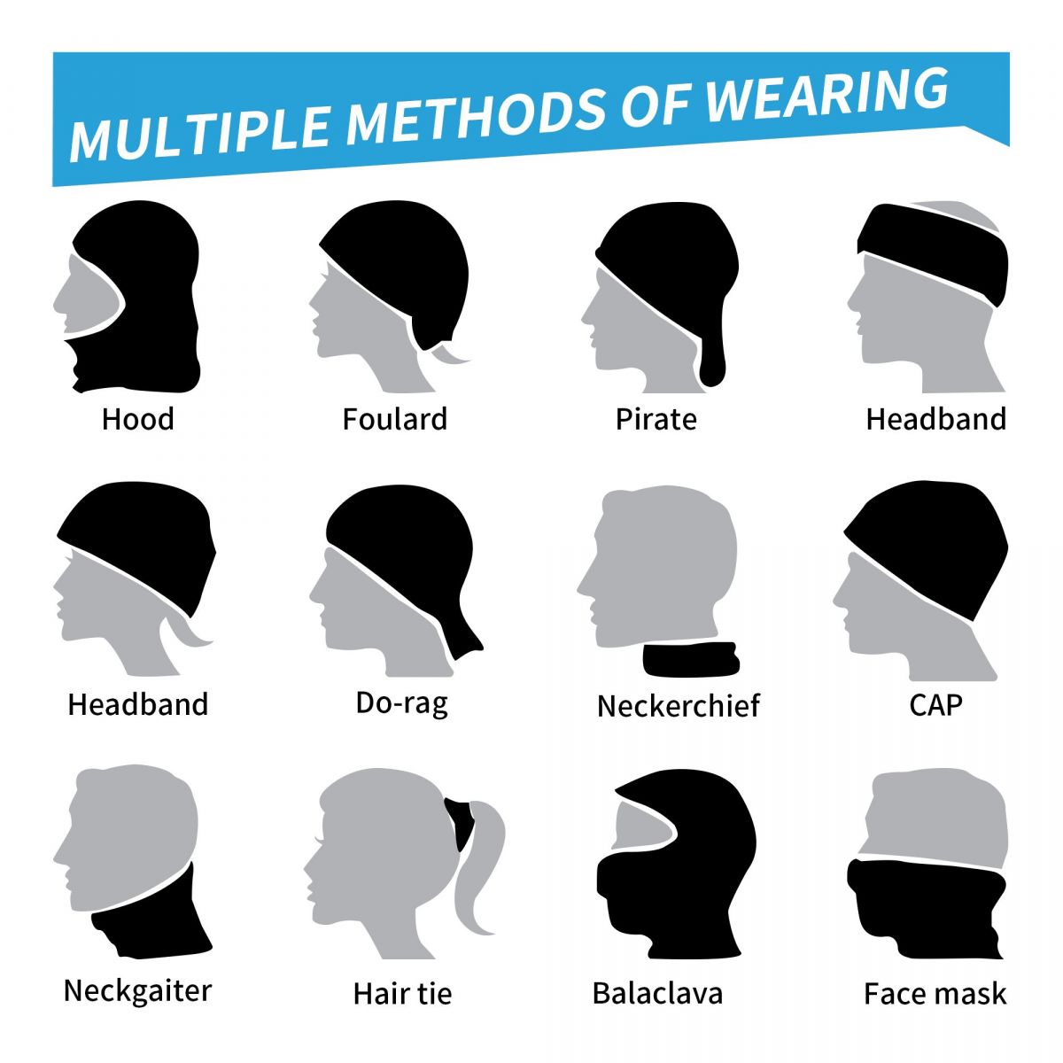 Middle Eastern Keffiyeh Bandan - đánh giá và giá Bandana Blank White